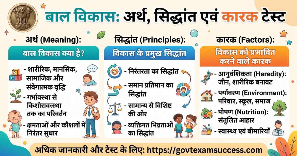 bal-vikas-arth-siddhant-karak-mcq-test