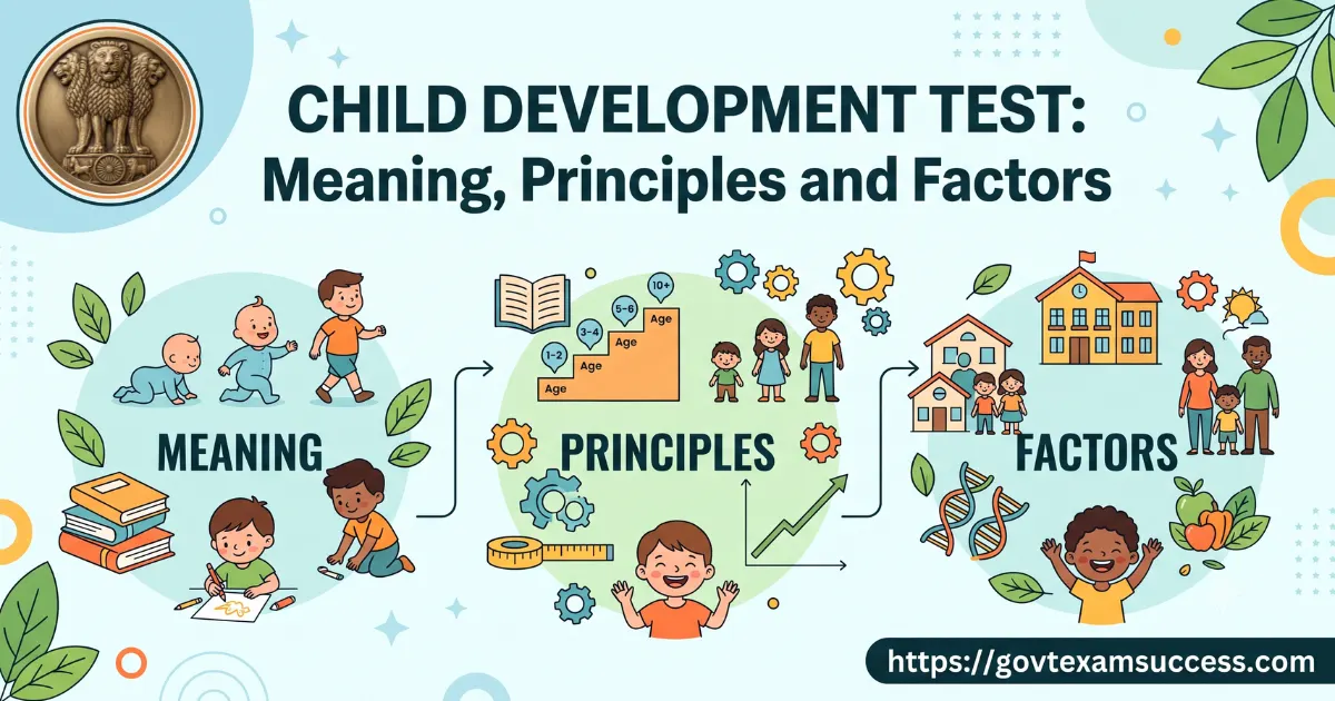 child-development-meaning-principles-factors-test