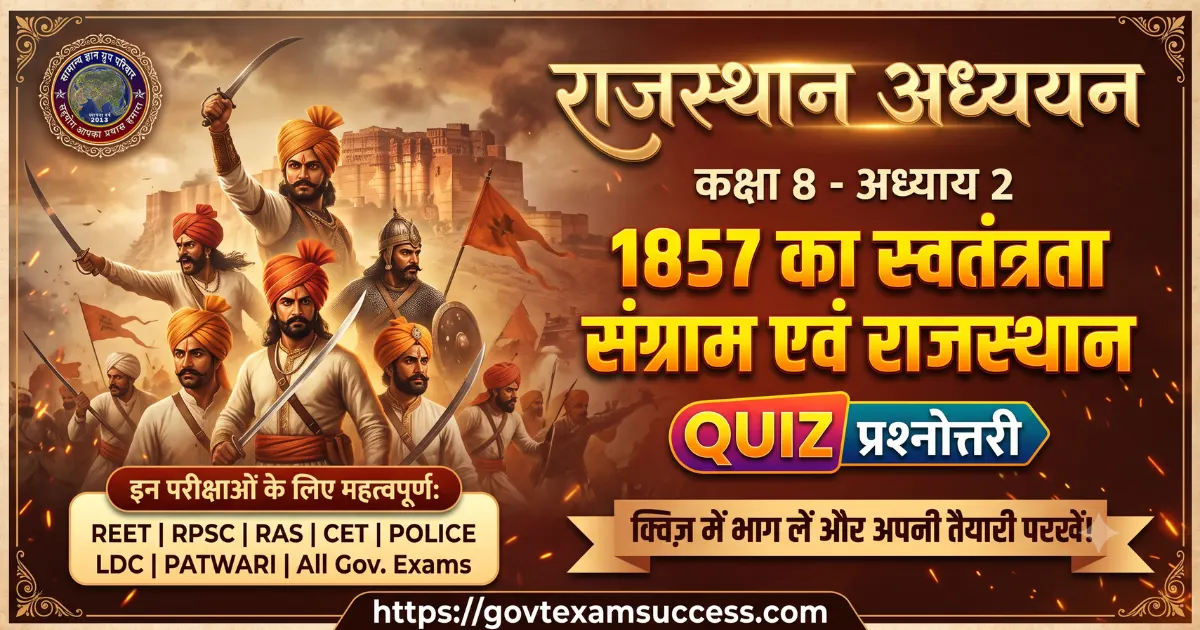 class-8-history-ch2-1857-kranti-rajasthan-quiz class-8-history-ch2-1857-kranti-rajasthan-quiz