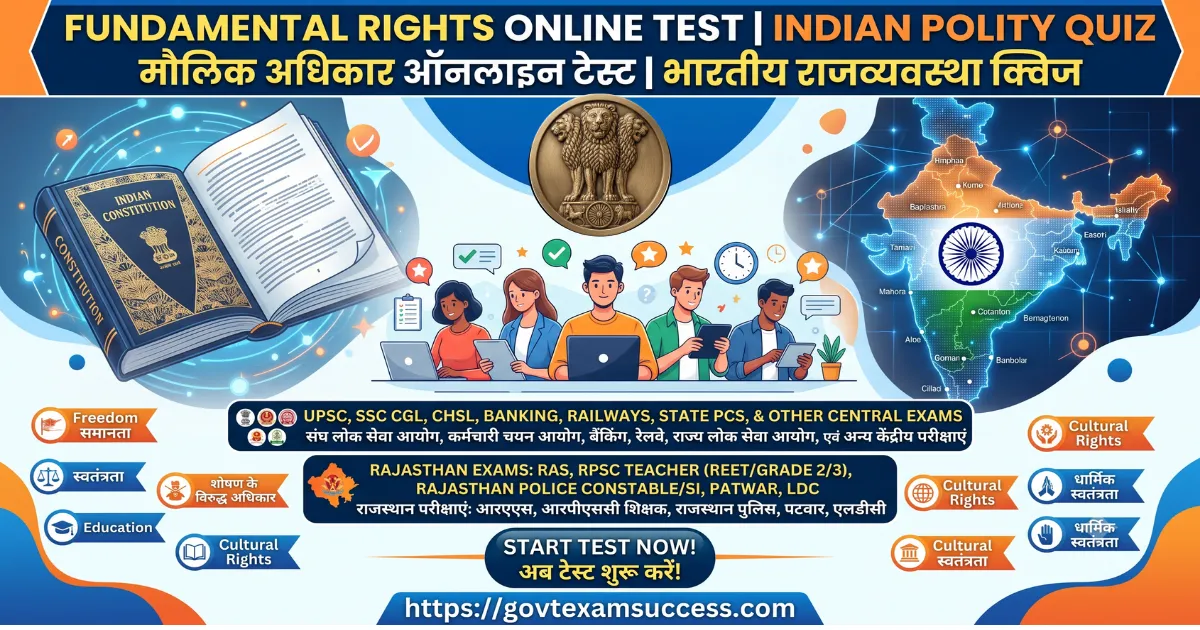 Fundamental Rights Online Test | Indian Polity Quiz